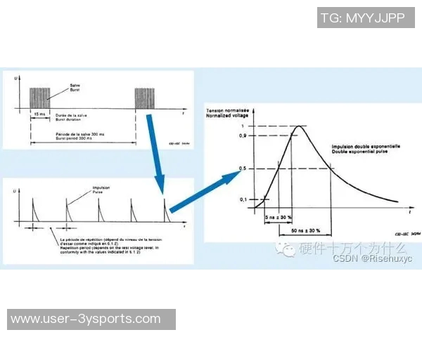 拉门斯首发后长传频率提升高空球扑救能力显著增强