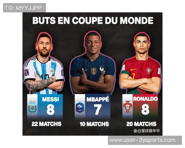 姆巴佩本赛季开局火热追平C罗历史同期进球纪录 姆巴佩本赛季开局火热追平C罗历史同期进球纪录